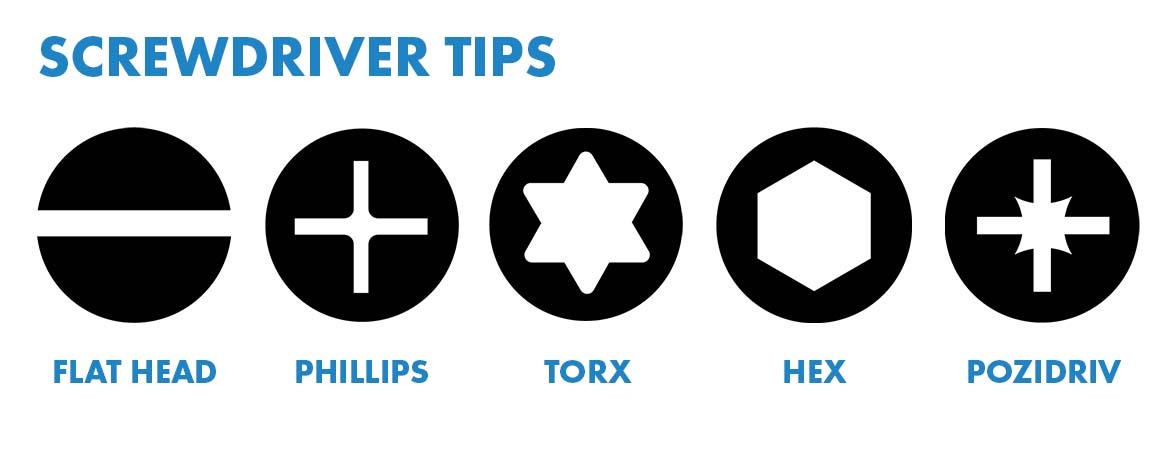 Différents types de têtes de vis.