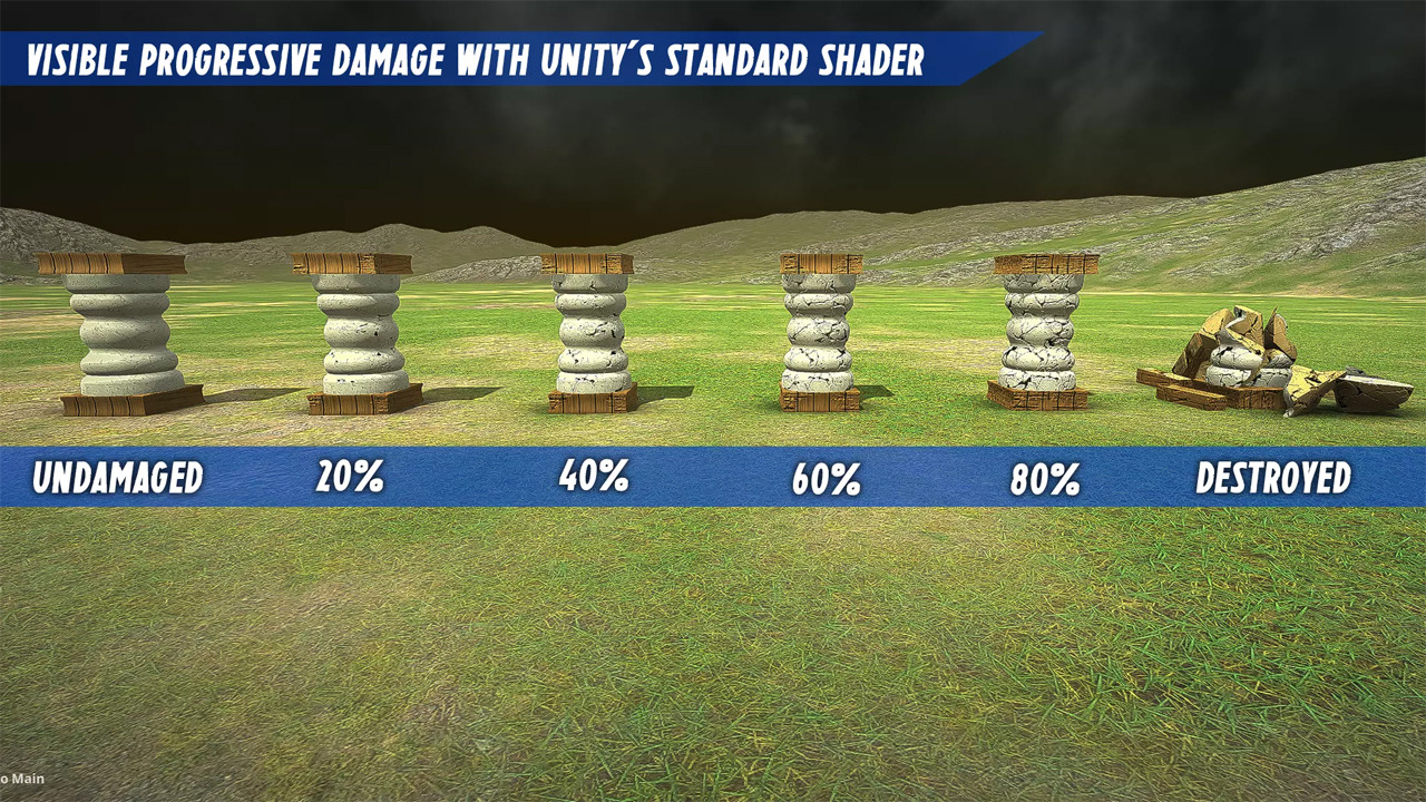 DestroyIt - Système de destruction - Package Unity Asset Store.