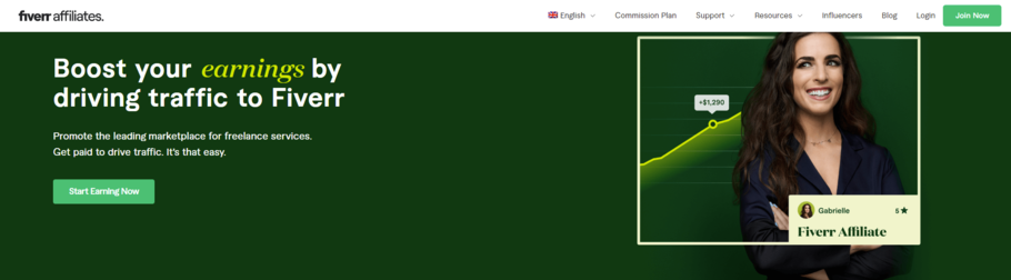 Rejoindre le programme d'affiliation Fiverr est un excellent moyen de maximiser les revenus passifs.