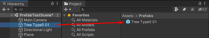 Unity 3D Créer un préfabriqué