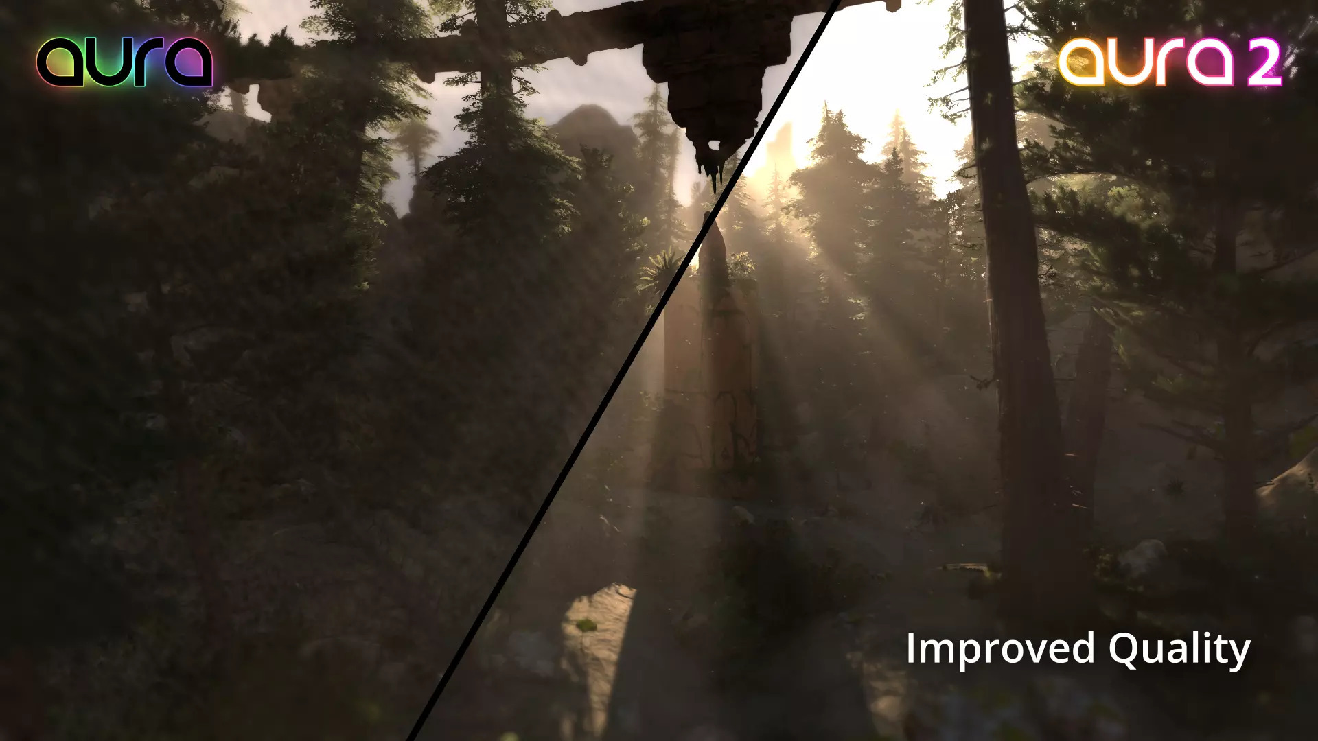 Aura 2 - Éclairage volumétrique et brouillard