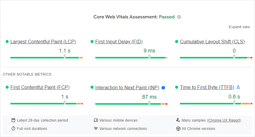 Informations sur la vitesse de page